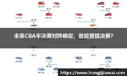 未来CBA半决赛对阵确定，谁能晋级决赛？