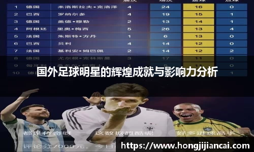 国外足球明星的辉煌成就与影响力分析