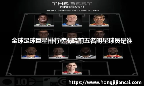 全球足球巨星排行榜揭晓前五名明星球员是谁