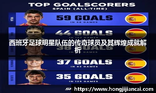西班牙足球明星队伍的传奇球员及其辉煌成就解析