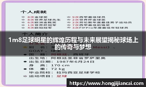 1m8足球明星的辉煌历程与未来展望揭秘球场上的传奇与梦想